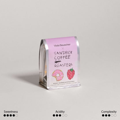 Kaffeepaket - Pink Bourbon Kaffee Bundle von Sandbox Coffee und Viola Beuscher mit grafischem Design.